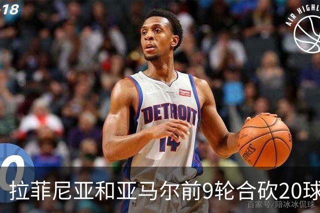 拉菲尼亚和亚马尔前9轮合砍20球，跻身西甲历史前八