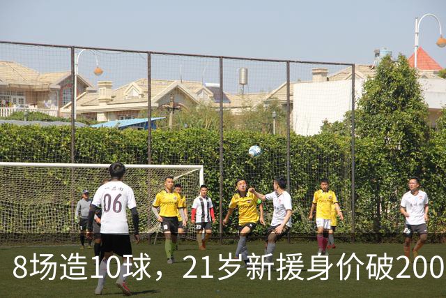 8场造10球，21岁新援身价破2000万欧，尤文也来抢人